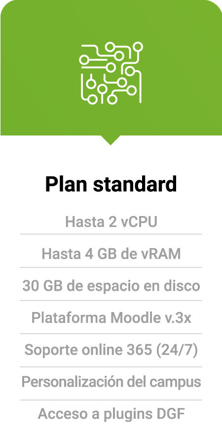 DGF Hosting Plataforma Moodle elearning servicio pago tarifa presupuesto servidores plugins soporte personalizado